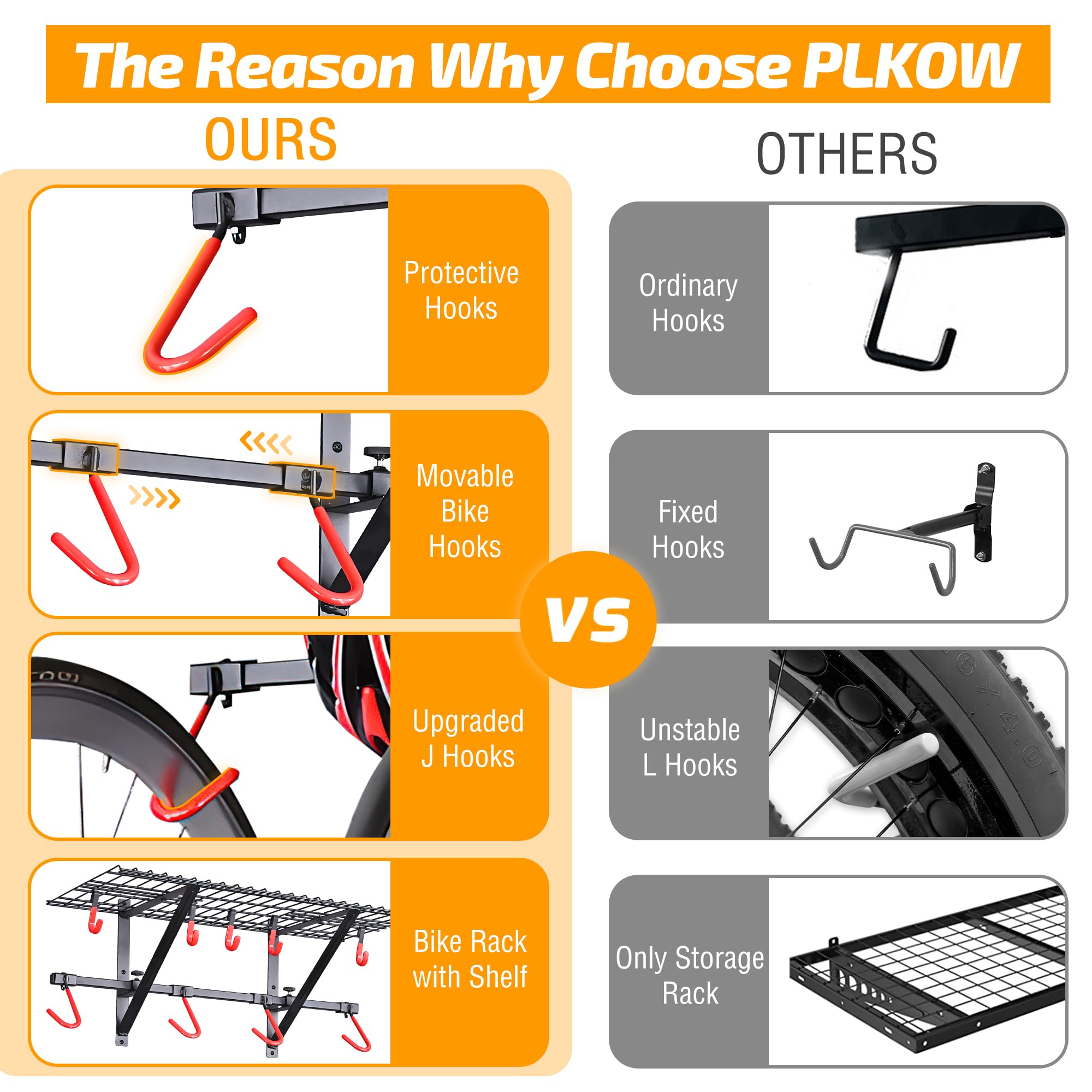 PLKOW Garage Wall Shelving Bike Rack Garage, Wall Mount Garage Bike Storage Rack with Adjustable Bike Hooks, Heavy-Duty Bike Organizer for Garage, 280 Lbs Load Capacity, 2-Pack