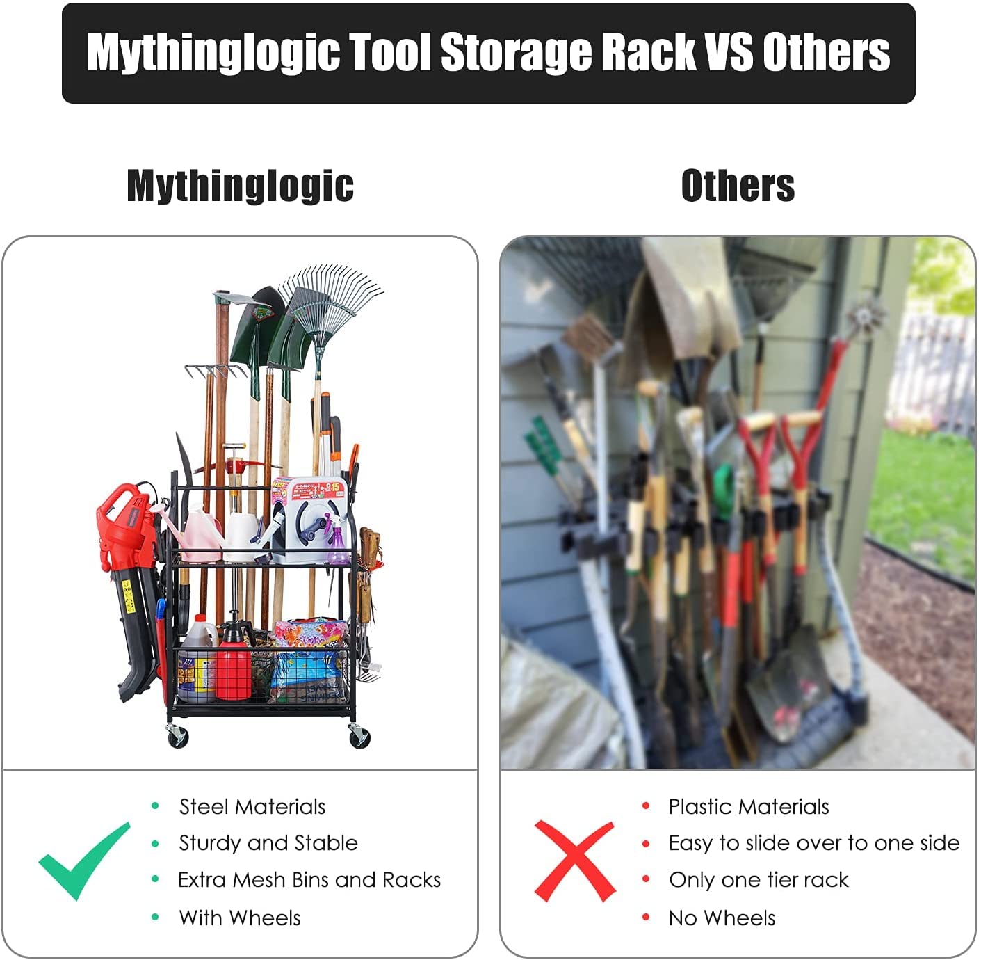 Mythinglogic Garden Tool Organizer