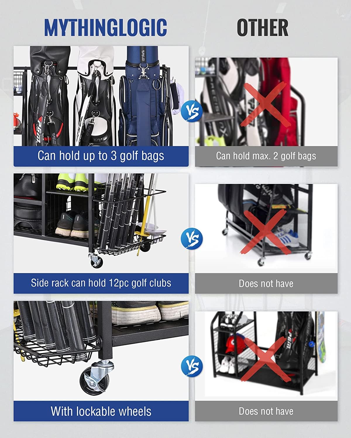 Mythinglogic 3 Golf Bags Storage Organizer-Extra Large Size Fits 3 Full Size Golf Bags With Lockable Wheels