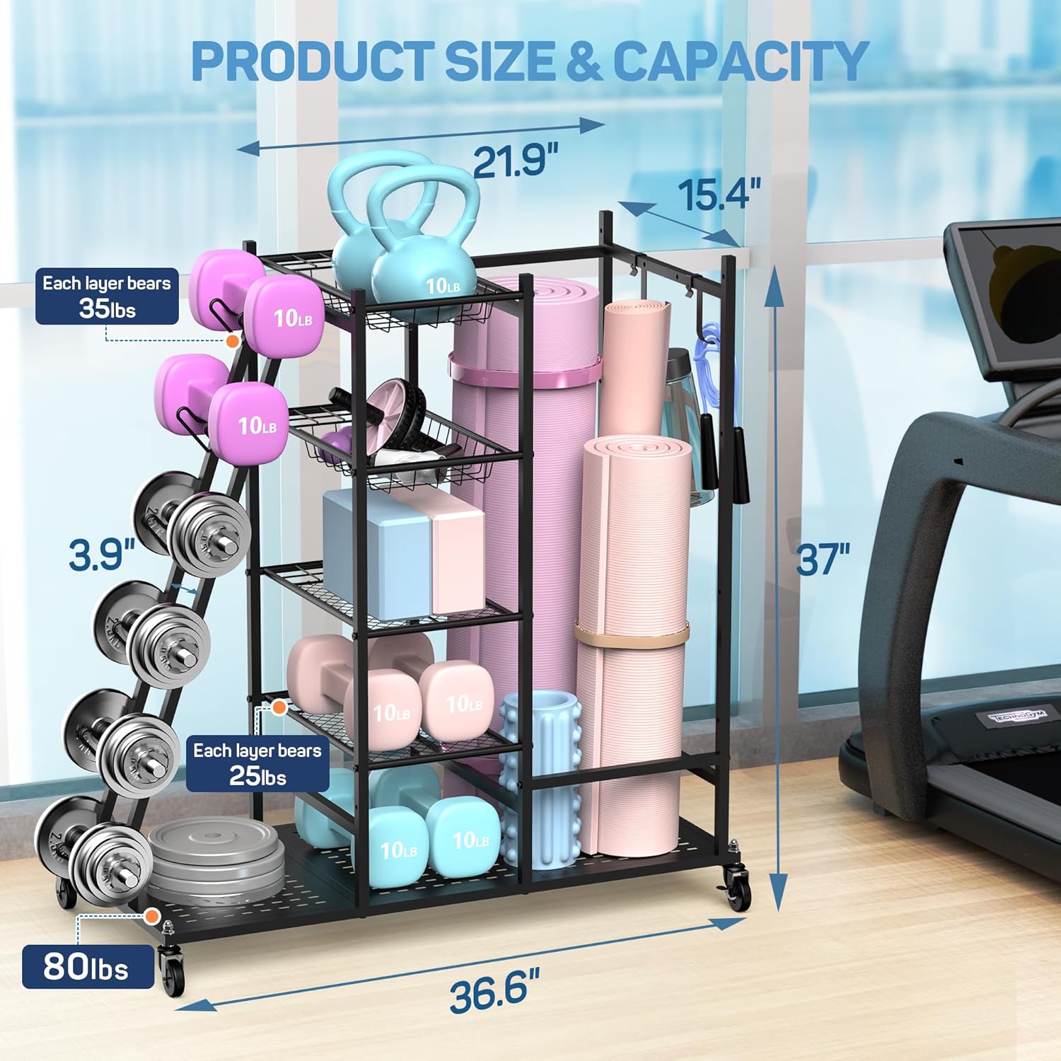 PLKOW Weight Rack for Dumbbells, Home Gym Storage for Dumbbells Yoga Mat Kettlebells, Yoga Mat Storage Rack for Garage, Home Gym